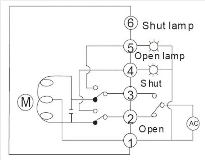 電動閥、電動蝶閥