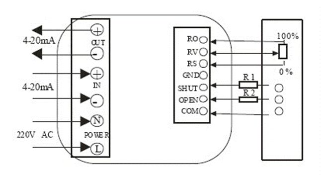電動閥、電動蝶閥